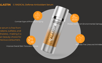 Alastin C-RADICAL Defense Antioxidant Serum Your Shield Against Environmental Stressors